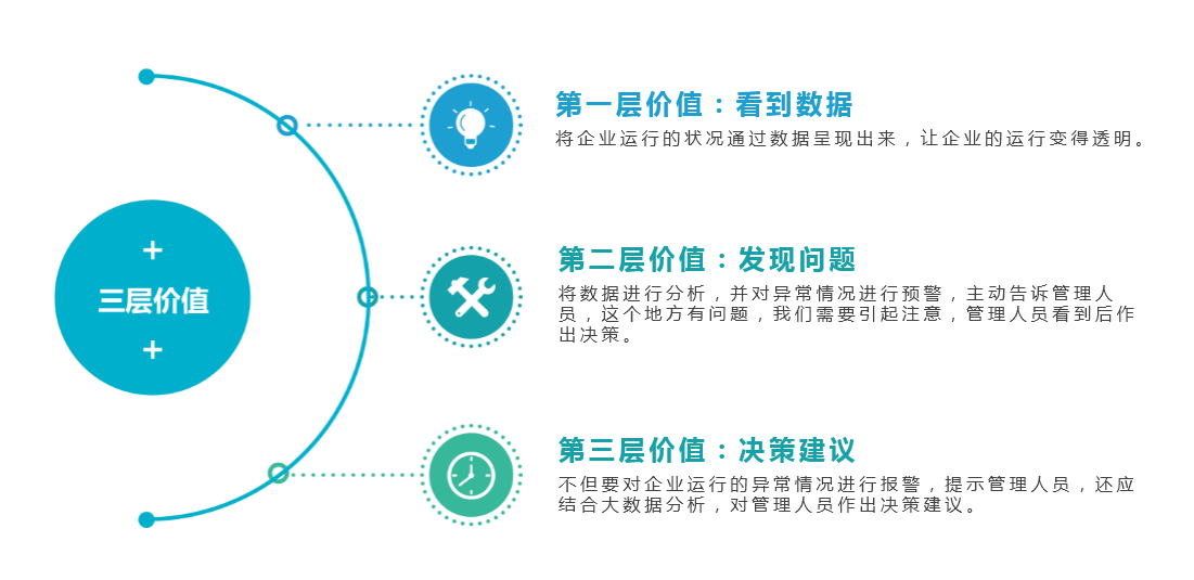 九游会·J9(中国游)集团官网-真人游戏第一品牌