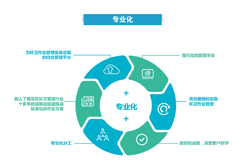 九游会·J9(中国游)集团官网-真人游戏第一品牌